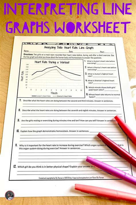 Homeostasis Worksheet Answers Graph