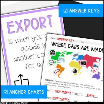 Trade Kids 的图像结果