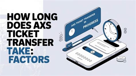 What Are Axs Premium Tickets: Benefits, Pricing & Availability