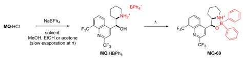 A Review of Modifications of Quinoline Antimalarials: Mefloquine and ...