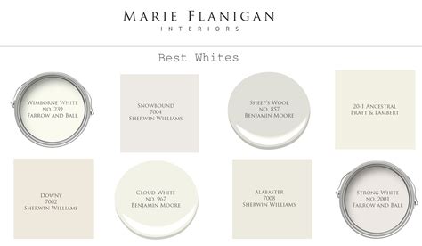 Alabaster Paint Sherwin Williams Vs Benjamin Moore at Angelina Lora blog