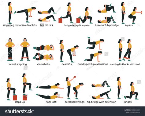 Exercise Names 的图像结果