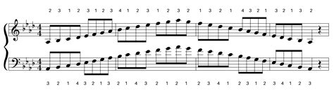 hopunashville - Blog