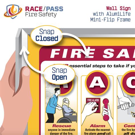 Race Pass Fire Safety Sign