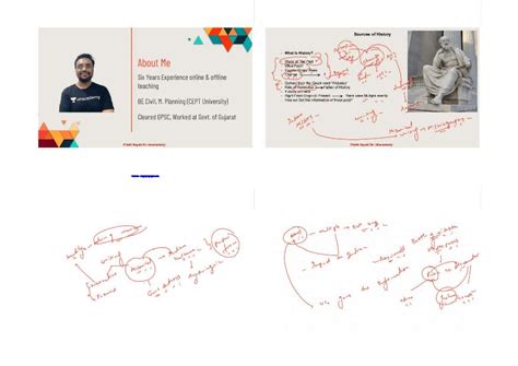 Ancient History - Printed Notes 2020 - By Pratik Nayak - Unacademy ...