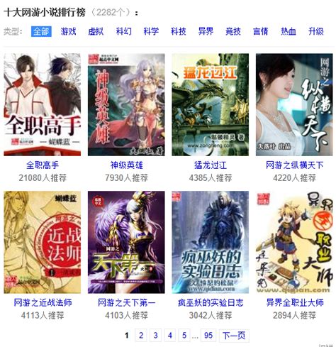 2019小说排行榜10名_...16年中国网络小说排行榜年榜(已完结作品) (以得票(3)_中国排行网