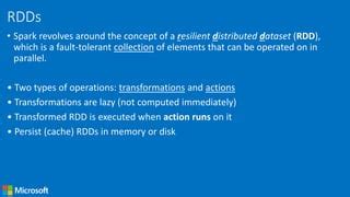 Image result for Pyspark Coding