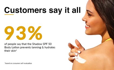 Buy Fixderma Shadow Sunscreen Body Lotion with SPF 50 PA+++ & 2% ...