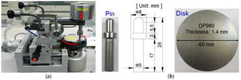 Tool Wear Prediction in the Forming of Automotive DP980 Steel Sheet ...