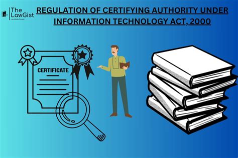 REGULATION OF CERTIFYING AUTHORITY - The LawGist
