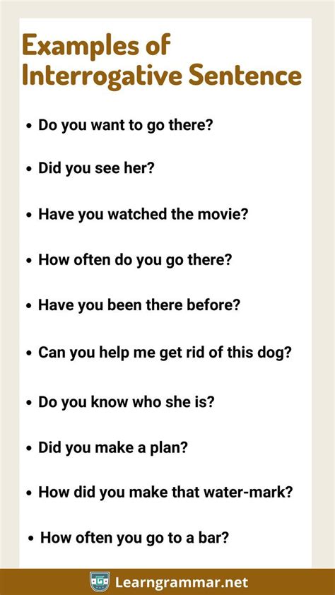 Image result for Interrogative Sentence Poster