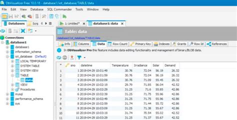 Database Visualization Software 的图像结果
