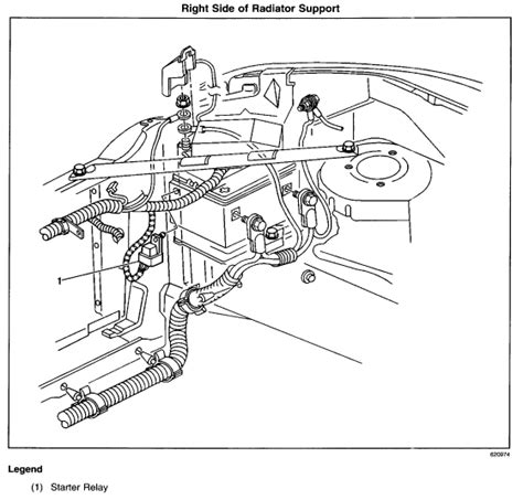 Image result for 2002 Chevy Venture Remote Programming