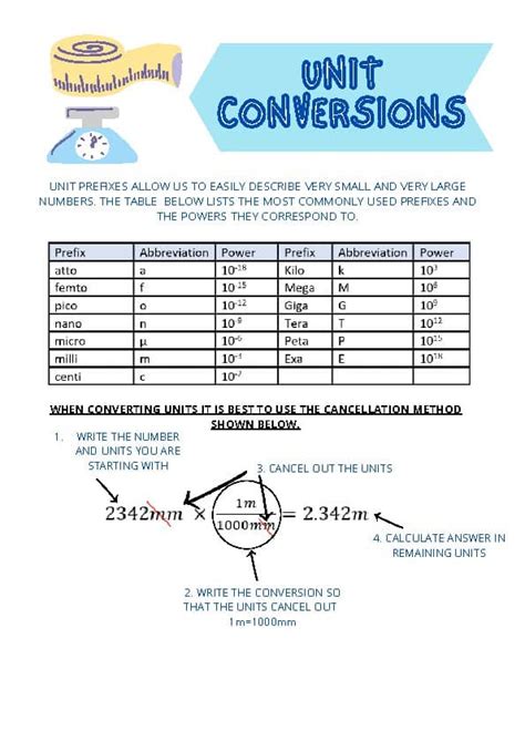 Image result for Number System Sample Problems