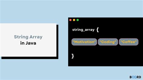 Image result for Difference Between String Array and Character Array in Java