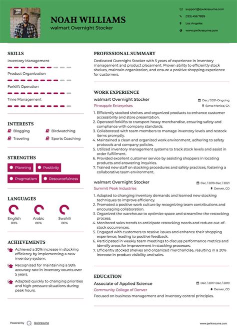 Walmart Stocker Job Description