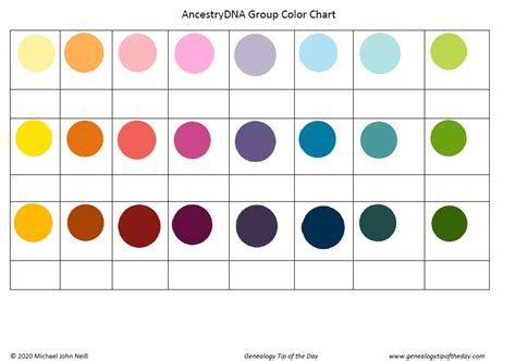Image result for Color Code AncestryDNA