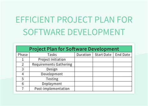 Image result for Software Project Plan Template