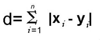 Image result for Nearest Neighbour Search for Distance Matrix Python