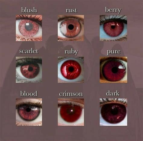 Image result for Eye Color Rarity Chart