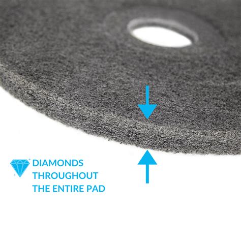 Concrete DNA - Diamond Polishing Pads | Concrete Floor Supply