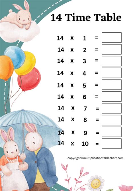 14 Times Table Worksheet [14 Multiplication Table] Free PDF