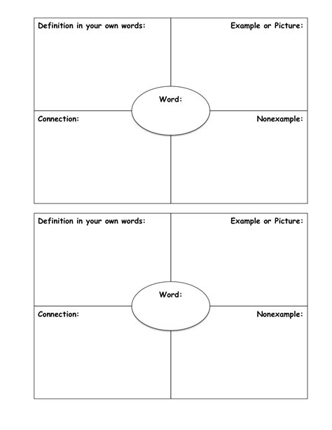 Image result for Frayer Model for Math