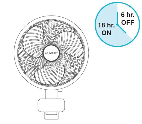 AC Infinity Fan Install 的图像结果