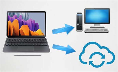 Image result for Back Up Android to Computer