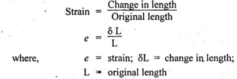 stress, strain and deformation of solids - Example, Solved Problems