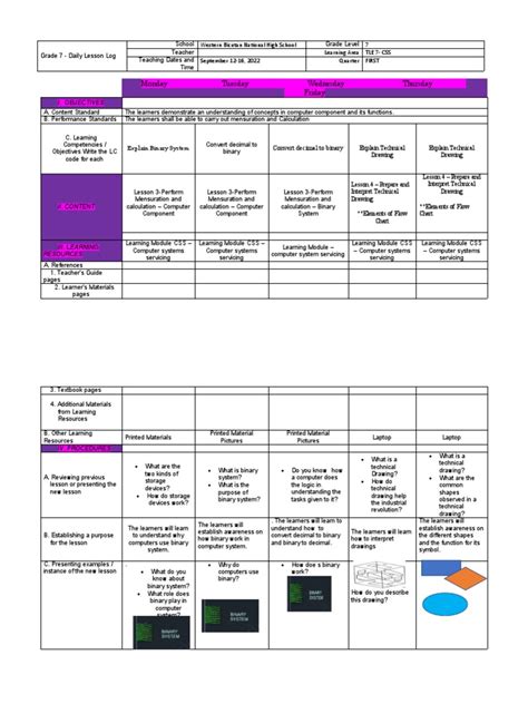 HTML CSS for Class 7 的图像结果