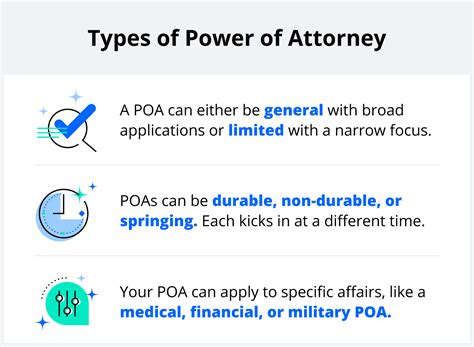Lessons I Learned From Info About How To Be A Power Of Attorney ...