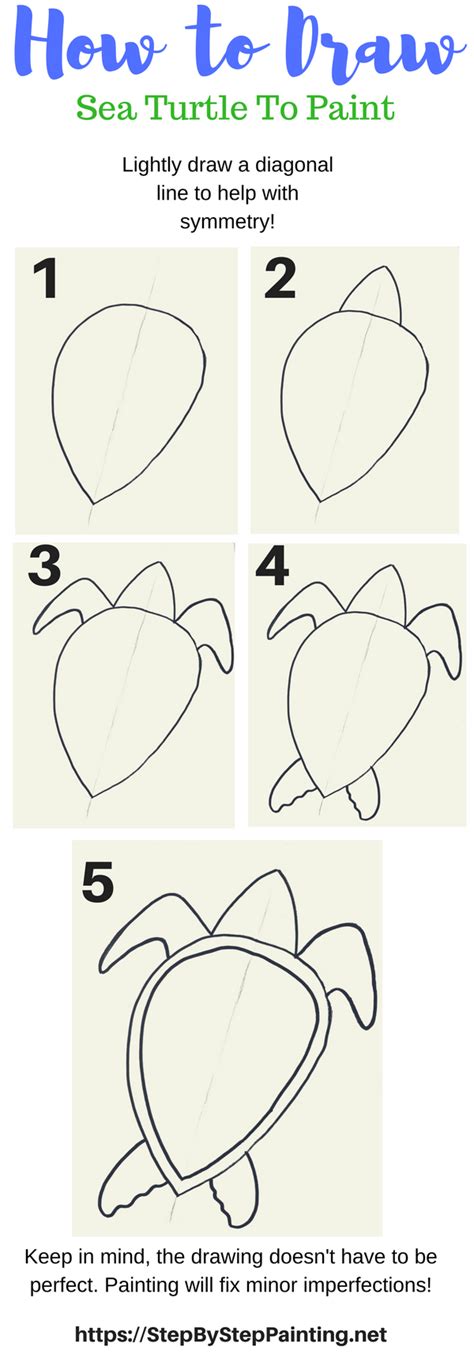 Image result for Beginner Turtle Art Tutorial