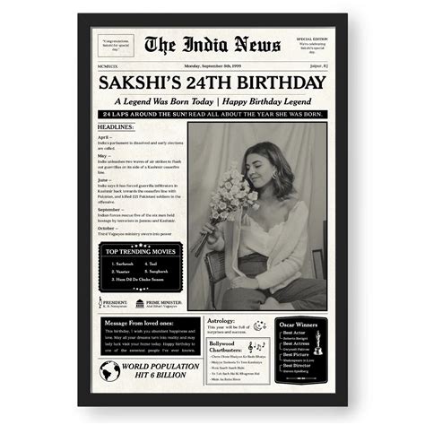 Old Newspaper Personalized Vintage Artwork – Ritwikas