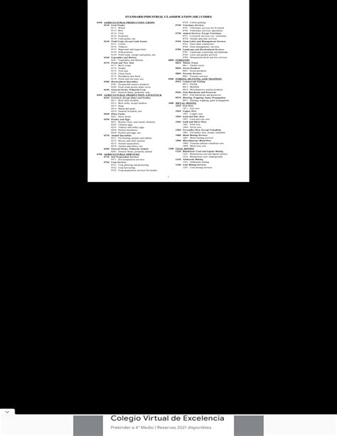 Image result for Standard Industrial Classification SIC Codes Explained