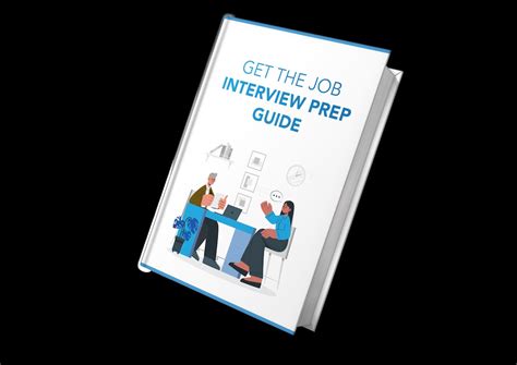Image result for Interview Prep Questions