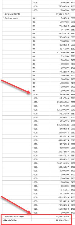 Image result for Subtotal Examples in Python