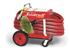 Image result for How to Clean Rotobrush
