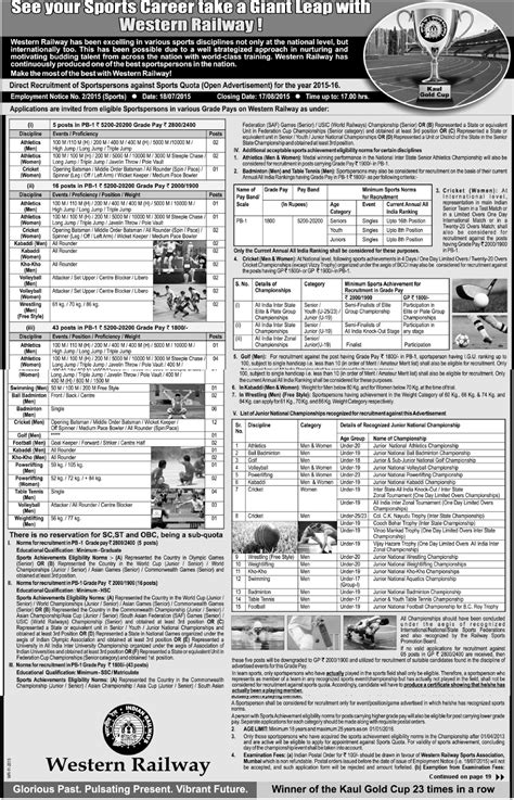 Western Railway Sports Quota Recruitment 2015 (64 Vacancies)