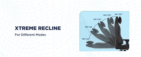 The Sleep Company - XGen Pro Gaming Chair | Gaming Comfort with ...