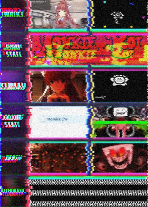 Image result for Flowey vs Monika