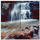 Buy Tiffen 72mm Full Spectrum IR Neutral Density 1.2 WW Filter for HD ...