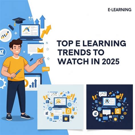 Learning Trends 2025 的图像结果