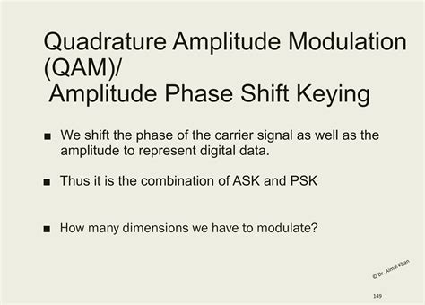 512 PSK Digital Modulation 的图像结果