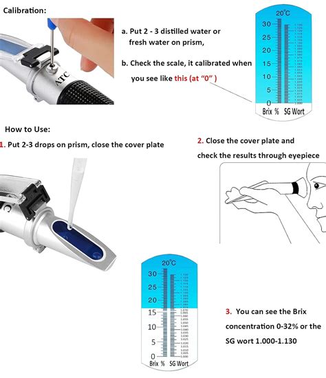 Image result for Getting ABV Using a Refractometer