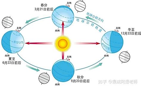 Image result for Implement and Run UCS Algorithm