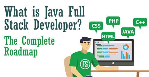 Image result for Java Full-Stack Developer Foto