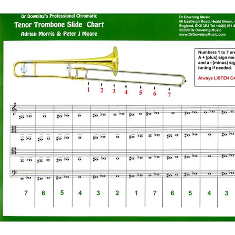 Tenor Trombone Sound at Susan Johnson blog