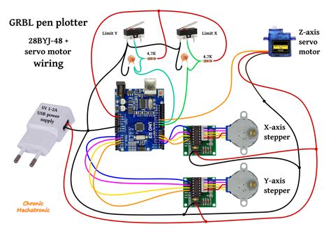 Image result for Pen Plotter Arduino