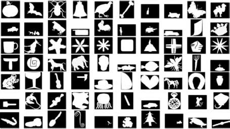 An Image of a Data Set Math 的图像结果